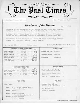 Chart of Allen B-day